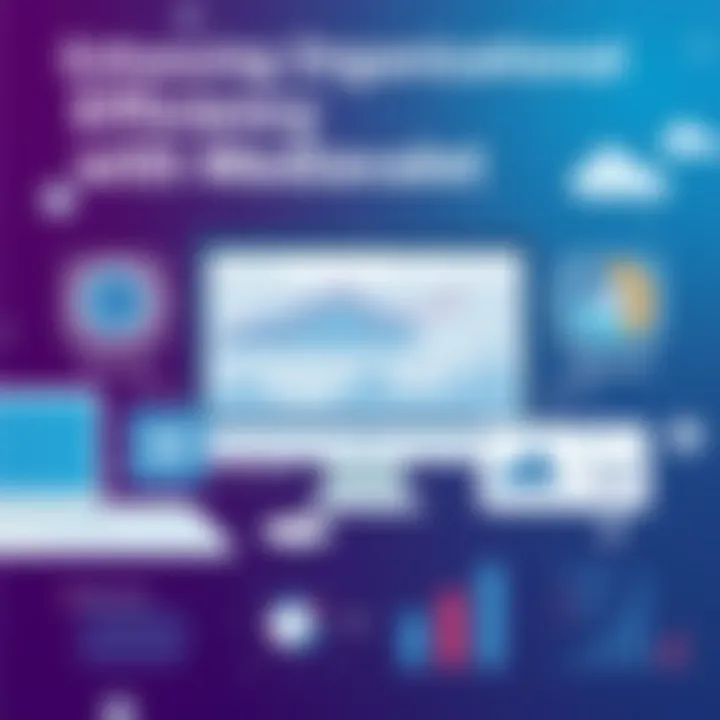 Visual representation of organizational efficiency metrics