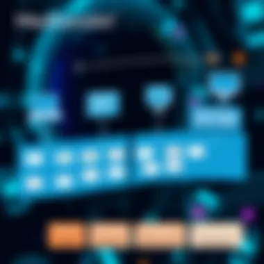 Flowchart illustrating integration capabilities of Mediavalet