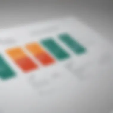 Comparison of Pricing Structures for Microsoft Project