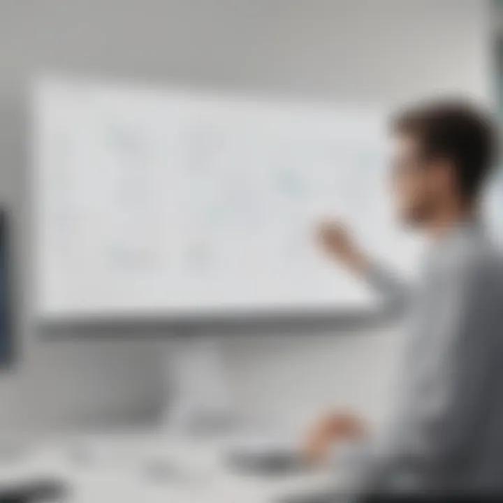 Overview of security features ensuring data protection in Microsoft Whiteboard