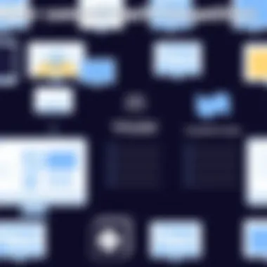 Feature Comparison with Competitors Comparison of Moveworks features against competitive software