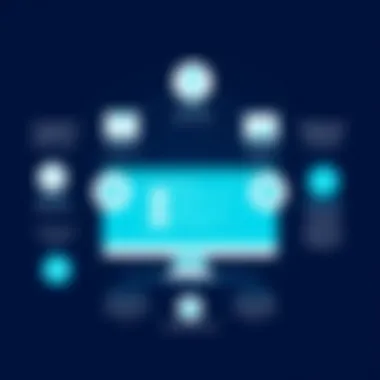 Visual representation of benefits of private practice software in workflow