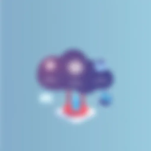 Visual representation of OutSystems disaster recovery framework