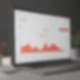 Overview of Todoist dashboard showcasing project management tools