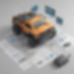 Overview of Quest Tool features and capabilities