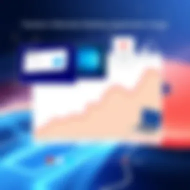 Graph showing trends in remote desktop application usage