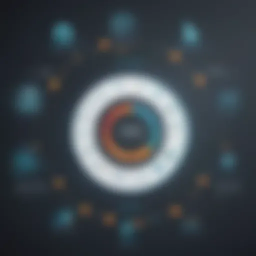 Overview of revenue cycle management benefits
