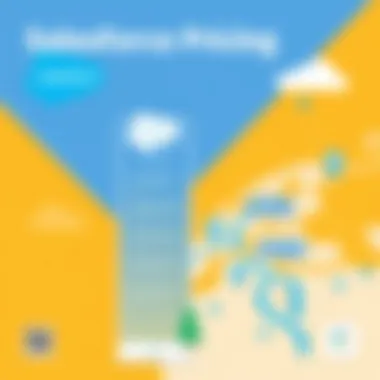 Illustration of Salesforce Maps pricing structure