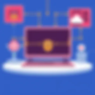 Illustration of secure remote connections