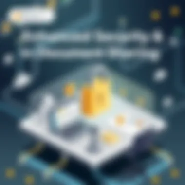 Secure document sharing environment