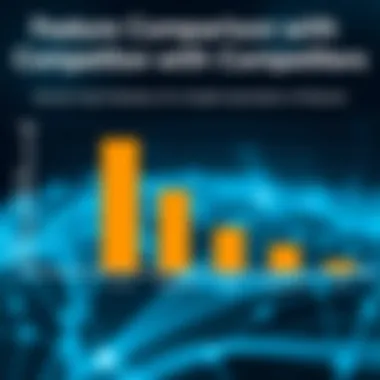 Comparative graph of Service Fusion features against competitors