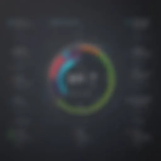 Siteminder pricing tier breakdown