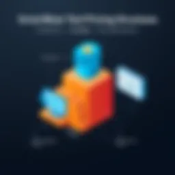 SmartBear TestComplete Pricing Structure Overview