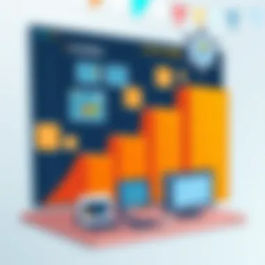 Value Proposition of SmartBear TestComplete