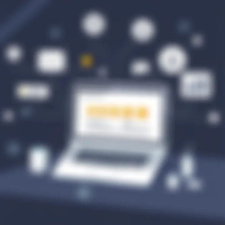 Strategic Management of Google Reviews A visual representation of strategic management practices for handling reviews.