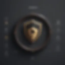 StrongVPN security features overview