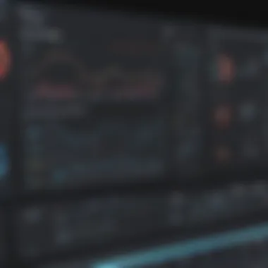 Dashboard Capabilities of Tableau Dashboard capabilities of Tableau
