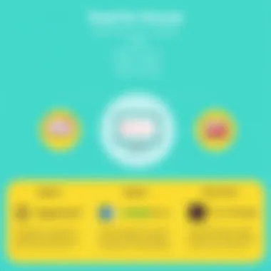 Support Services Available for Toad for Oracle Diagram showing support services for Toad for Oracle users