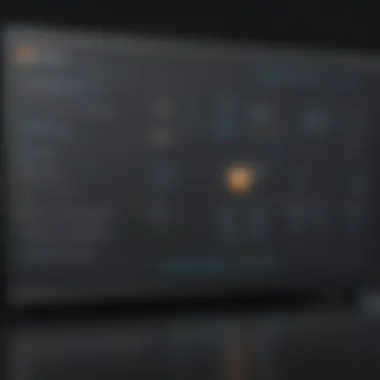 Dashboard Interface of Toast Overview of Toast payment system dashboard