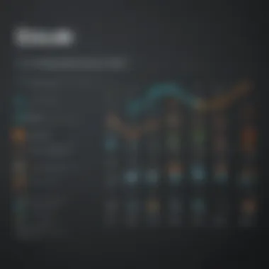 Impact of Health Score on Customer Engagement Graph showing the correlation between Health Score and customer engagement