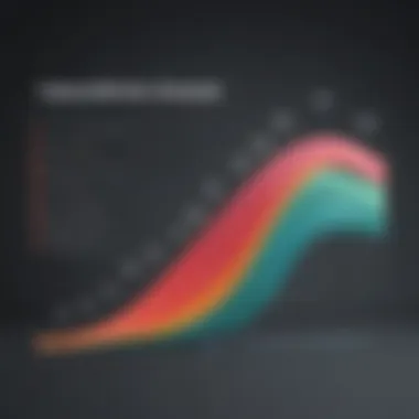 Graph showing improvement in training efficiency