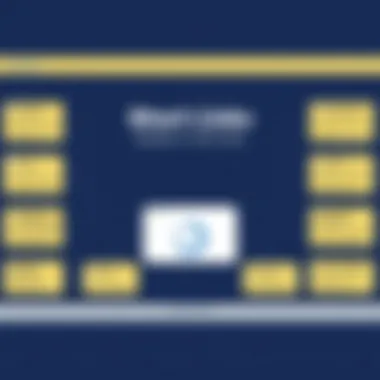 A graph showing the benefits of using short links