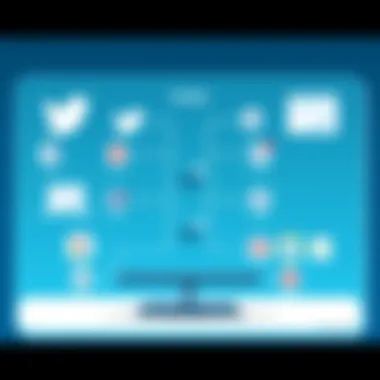 Comparative Analysis with Other Platforms