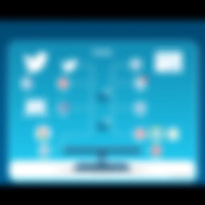 Comparative Analysis with Other Platforms