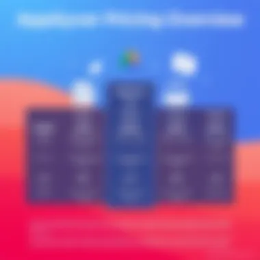 Overview of AppGyver pricing tiers