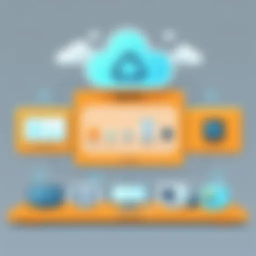 Architecture overview of AppSync