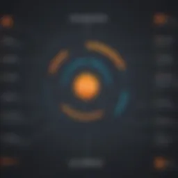 Visual representation of AWS Inspector cost components