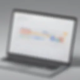 Graphical representation of scheduling software