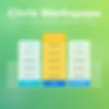 Citrix Workspace Pricing Tiers Overview Visual representation of Citrix Workspace pricing tiers