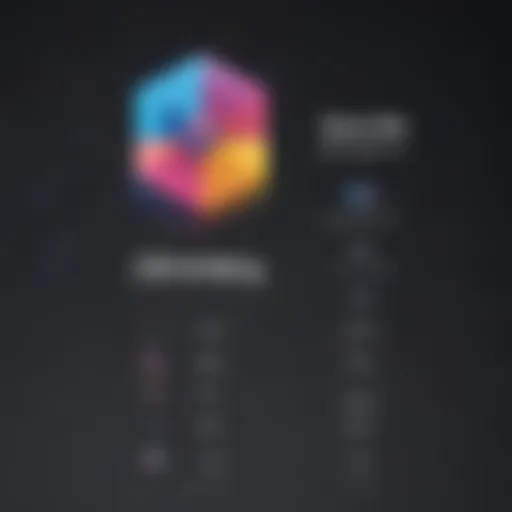 Overview of DotCMS pricing tiers