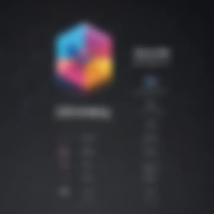 Overview of DotCMS pricing tiers