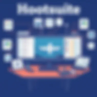 Notable Understanding Hootsuite: A Comprehensive Overview Notable Understanding Hootsuite: A Comprehensive Overview