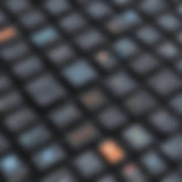 Graphical representation of features offered by Mimecast compared to competitors