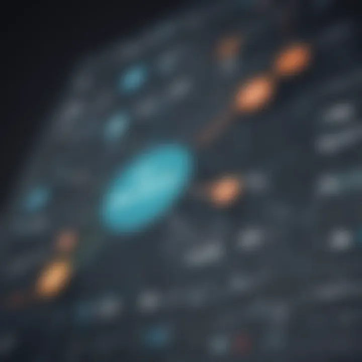 Chart showing integration strategies for enterprise data