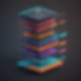 Overview of SentinelOne service tiers
