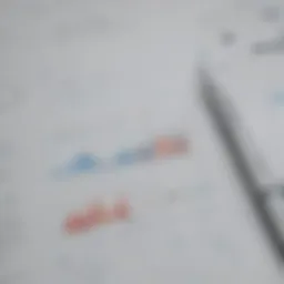 Visual representation of social data analytics