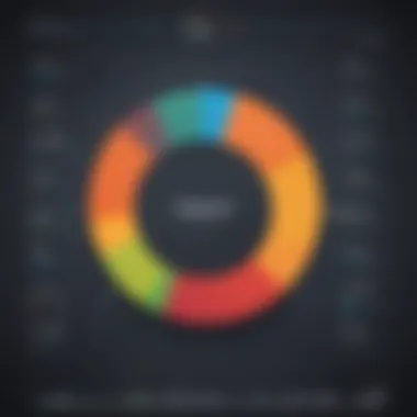 Performance Metrics in StackAdapt Chart illustrating performance metrics of advertising campaigns