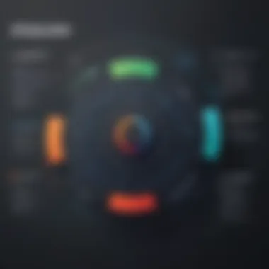 Targeting Capabilities of StackAdapt Infographic showcasing targeting features of StackAdapt