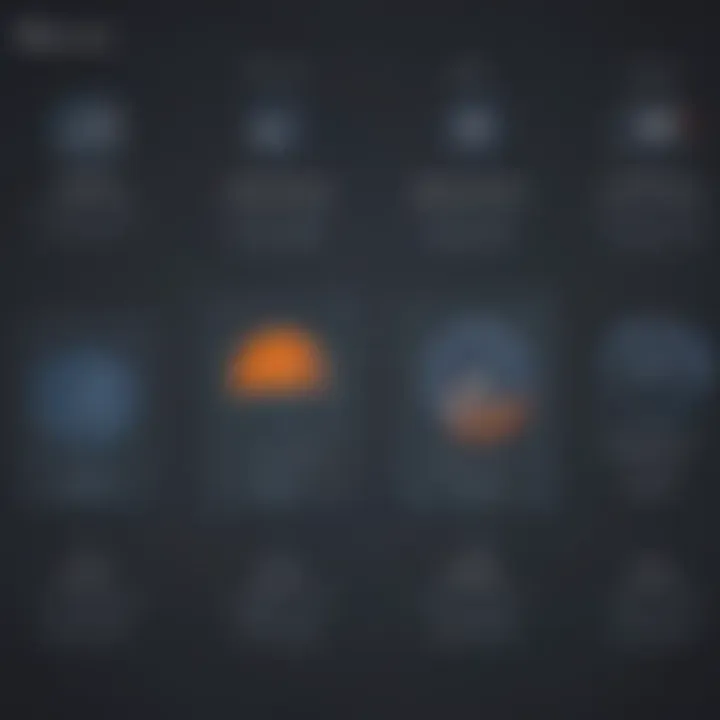 Pricing structures for Tableau Online licenses