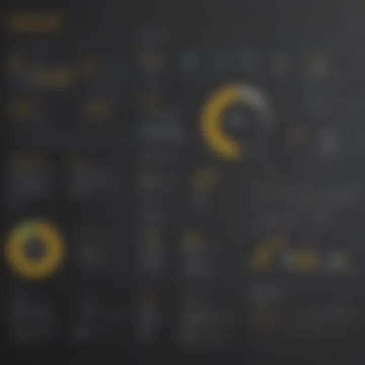 Factors influencing the cost of Power BI
