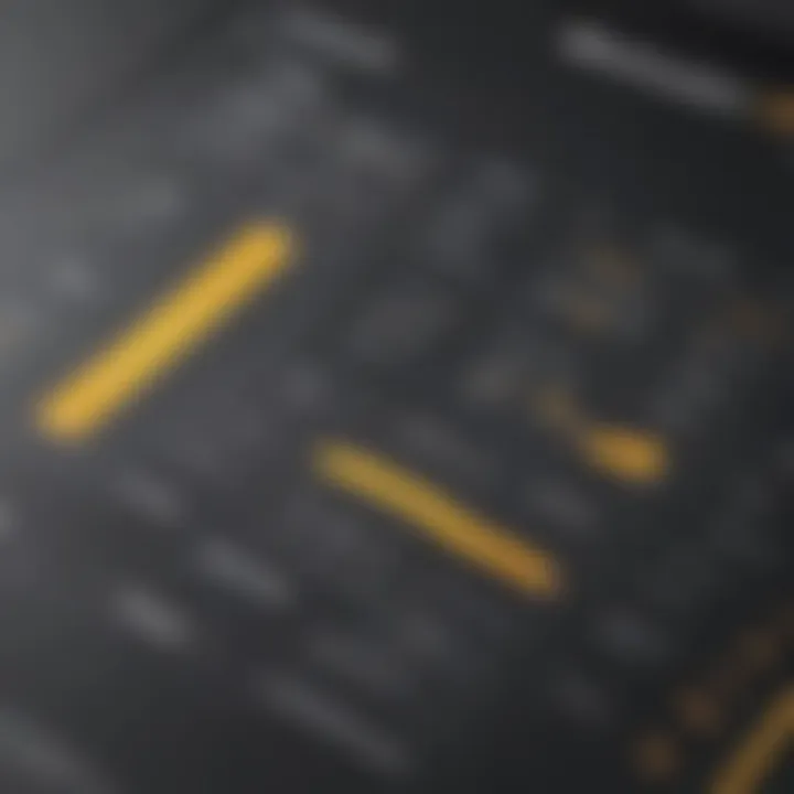 Visual representation of Power BI pricing models
