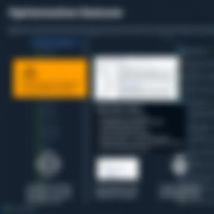 Optimization Features in Toad for SQL Server Screenshot of optimization features available in Toad for SQL Server