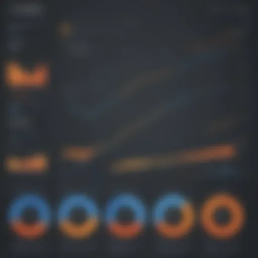 Graph illustrating Workday pricing breakdown