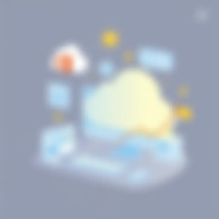 Value Proposition of Office 365 for Organizations