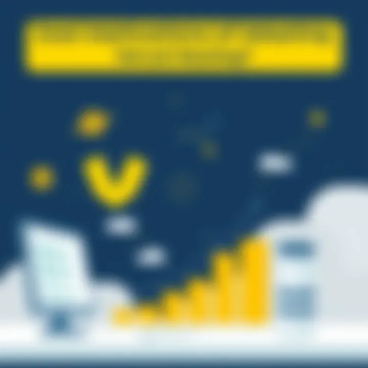 Visual representation of cost implications for businesses using Vercel