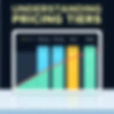 Graph illustrating Vercel hosting pricing tiers
